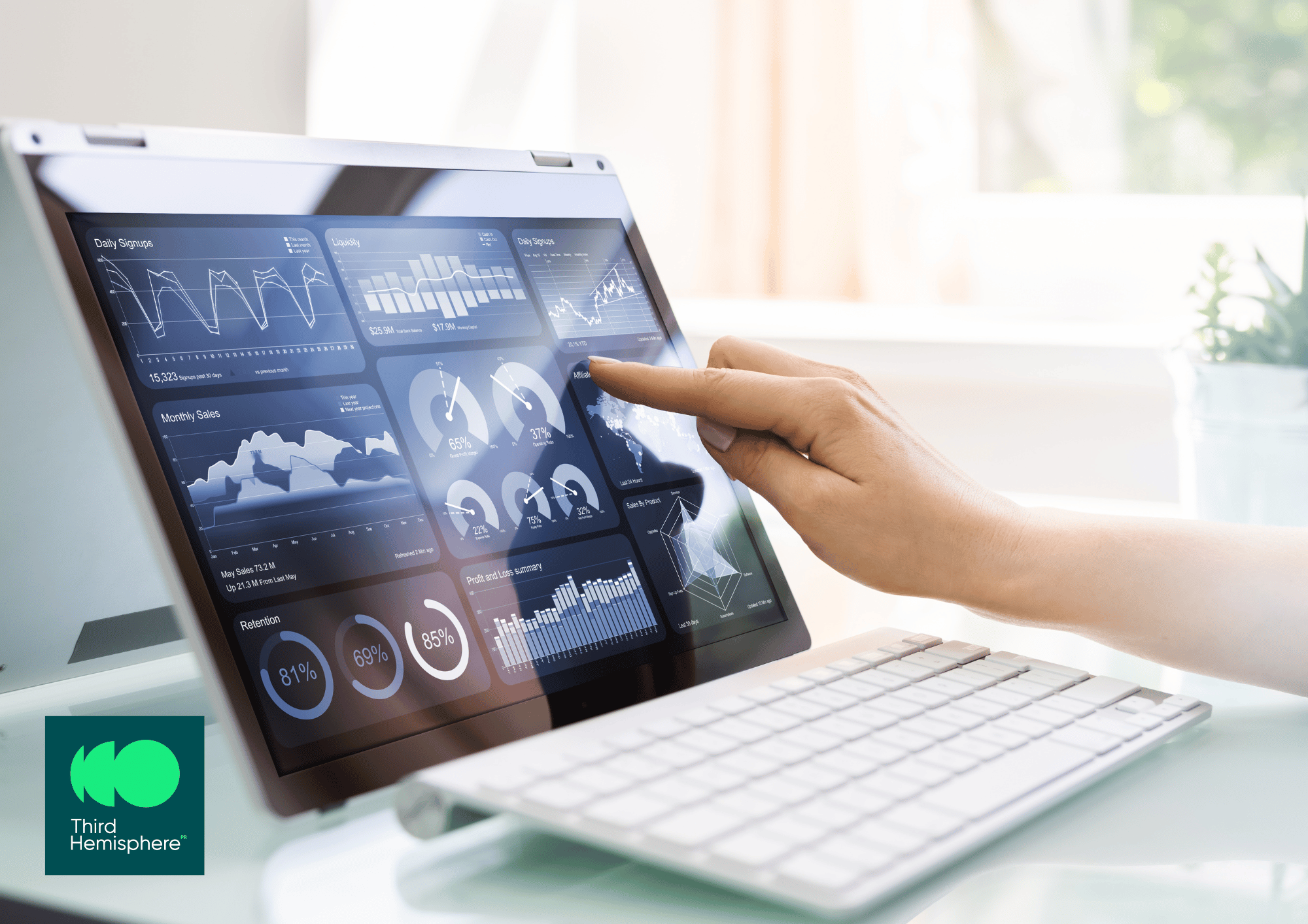 Comparison chart: Third Hemisphere's ROI results for Perth-based fintech startups 2023-2024.